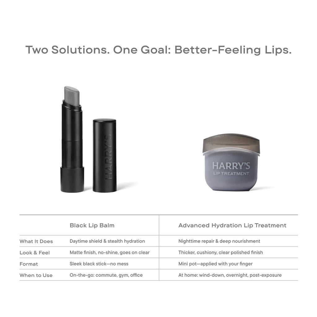 Harry’s Black Lip Balm – 2 Pack